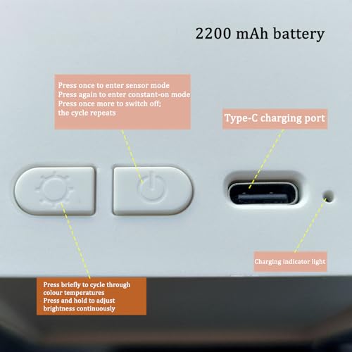 Lámparas de pared LED con sensor para iluminar y cuidar tu dormitorio 6