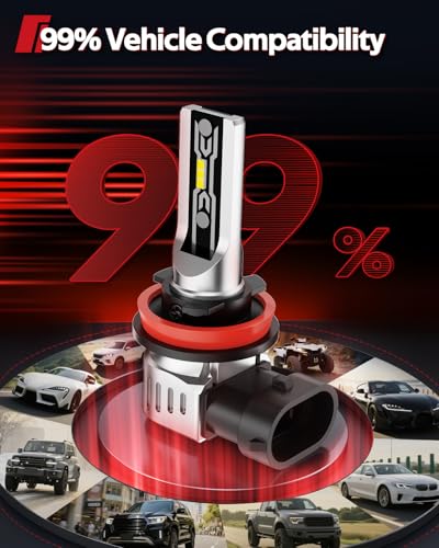 Image of Torchbeam H11 /H16 /H8 LED Fog Light Bulbs, 12000LM 600% Brighter, 3-Minute Quick Installation, 1:1 Mini Size Plug and Play H11 LED Fog Lights for Cars, Trucks, SUVs, Pack of 2