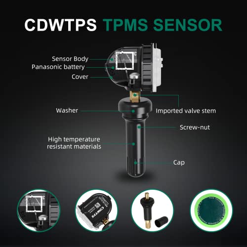 Tpms Sensor, 315Mhz 13598772 Tire Pressure Monitor System 4-Pack For Gm| Gmc | Chevy | Buick | Cadillac Replace#13598771,13586335,13581558,20923680 #TOP3