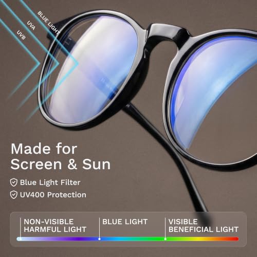 Image of IBOANN Blue Light Blocking Glasses for Women - 3 Pack