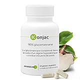 Cápsulas Vegetales | Frasco garantizado BPA FREE