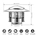 Chimney Cover, Chimney Cap, 7 Inch Stainless Steel Round Cover with Breathable Holes, Umbrella Shape Stove Pipe Topper for Exterior Fireplace Flue, Furnace Vent, Flue