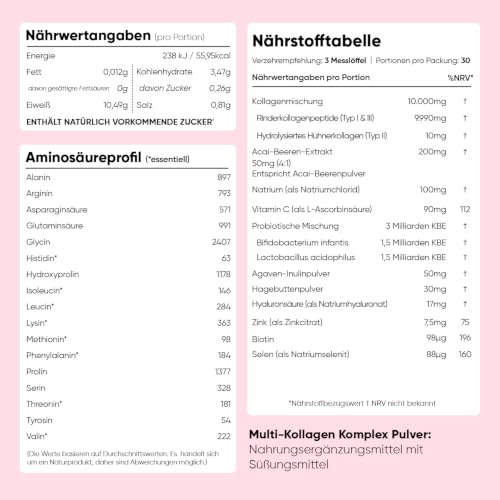 WeightWorld Omega 3 Weichkapseln + Multi Kollagen Komplex 450g Pulver