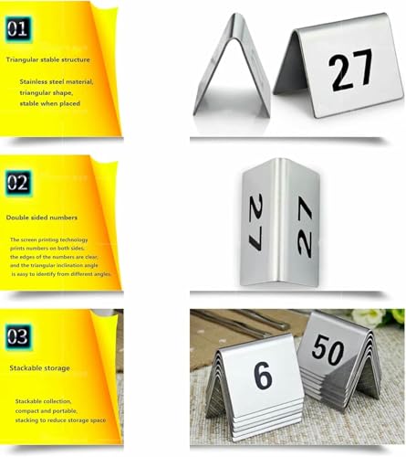 Réduction de l'espace de stockage avec numéros de table inox - 5