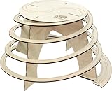 Mountain Spiral Railway, Basic Double Spiral - Made in USA