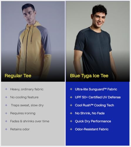 Image of BLUE TYGA Ice Tee� Comfortable T-Shirt for Women | Cool Rush Technology | Running & Casual Wear