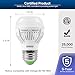 SANSI 60W Equivalent LED Light Bulbs, 22-Year Lifetime,6 Pack 900 Lumens Light Bulb with Ceramic Technology,5000K Daylight Non-Dimmable, E26, A15, Efficient & Safe 9W Energy Saving for Home Lighting