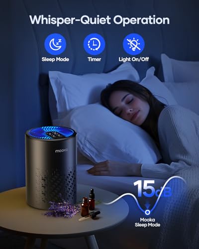 Air Purifiers for Bedroom Home, MOOKA HEPA Air Purifier for Home Pets with Fragrance Spong - image 4