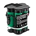 GOOALITY 3,0Ah 18V R40Li Akku Kompatibel mit Gardena R38Li R40Li R45Li R50Li R70Li R75Li R80Li Flymo 1200R Husqvarna Automower 105 305 308 308X McCulloch ROB R600 R800 R1000 MI 4 günstig Kaufen-GOOALITY 3,0Ah 18V R40Li Akku Kompatibel mit Gardena R38Li R40Li R45Li R50Li R70Li R75Li R80Li Flymo 1200R Husqvarna Automower 105 305 308 308X McCulloch ROB R600 R800 R1000