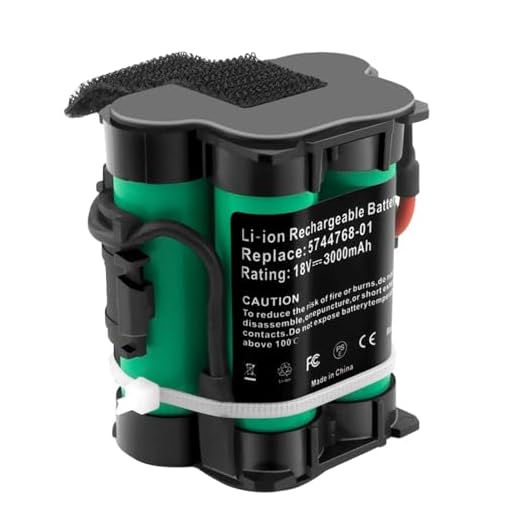 GOOALITY 3,0Ah 18V R40Li Akku Kompatibel mit Gardena R38Li R40Li R45Li R50Li R70Li R75Li R80Li Flymo 1200R Husqvarna Automower 105 305 308 308X McCulloch ROB R600 R800 R1000
