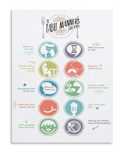 Kids Table Manners Guide Poster Good Habits Chart Canvas Wall Art For Kitchen Dining Room(Unframed,12x18inch(30x45cm))