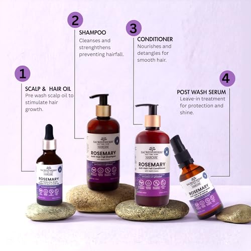 Image of SACRED HERBS Rosemary Anti Hair Fall Leave-In Serum | Rosemary & Tulsi | Up to 95% Stronger Hair | 95% Less Hair Fall | 95% Smoother | 95% Shinier Hair | For Men & Women | 50ml