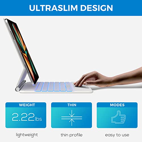 Typecase Edge Magnetic Keyboard Case For Ipad Pro 12.9 (6Th Generation, 2022) - Slim Leather Folio, Smart Touchpad, 10 Colors Backlight, Thin & Light For Ipad Pro 12.9 5Th & 4Th & 3Rd Gen - White #TOP3