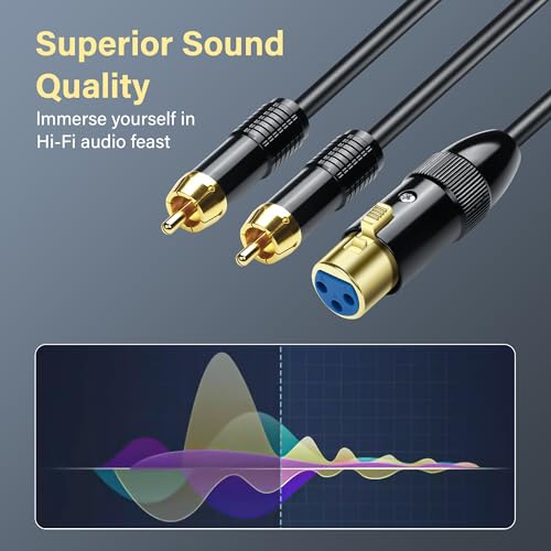 PNGKNYOCN XLR to 2 RCA Y Splitter Cable,Unbalanced XLR Female to Dual RCA Male Stereo Audio Interconnect Cable for Amplifier Mixer Microphone (0.5M/1.6FT - Image 4