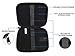 Ramtech Radar Laser Detector Hard Travel Universal Carrying Case, Compatible with Escort Solo S2 S3 S4 5, RD-5110, Beltronics, Cobra, Radenso, Rocky Mountain, Uniden, Whistler, WLZline - CCRD