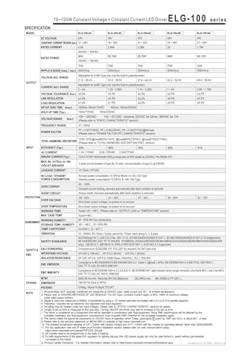 Alimentation à découpage ELG-100-48B-3Y à courant constant stable - 4
