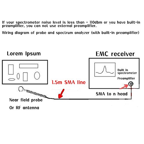 Image of 5Pcs /Set EMI EMC Magneic Electric Near Field Probe Set Connect to Spectrum Analyzer