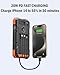 BLAVOR Solar Power Bank 74000mWh/20000mAh Built in 4 Cables, 20W Fast Charging Portable Charger with Wireless Charger for Apple Watch, Super Bright Flashlight, Compatible with All Phones