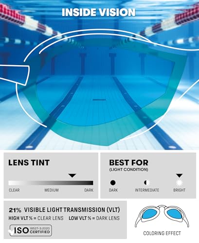 ARENA Unisex Cobra Edge Swipe Anti-Fog Racing Swim Goggles Men and Women Polycarbonate Mirror Lens Small Fit, Aqua/Black