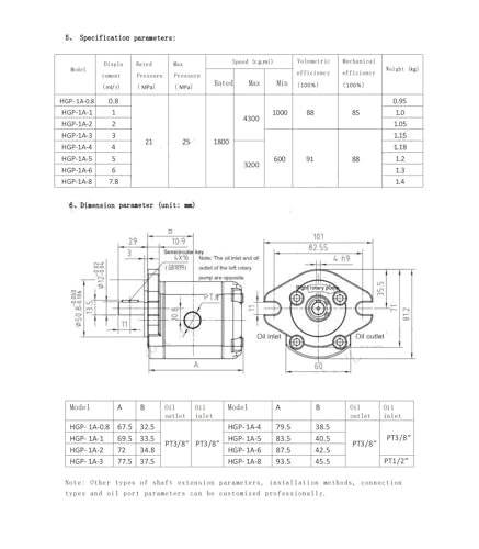 Minibomba hidráulica HGP-1A-F3L de engranajes y pequeño desplazamiento 3