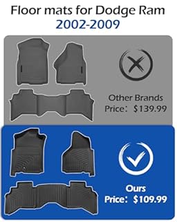 Car Floor Mats for Dodge Ram: Ram 1500 2002-2008 Crew Cab (Quad Cab) Ram 2500/3500 2003-2009 Crew Cab All-Weather Carpet Liners Front Rear Liners Custom Rubber Heavy Duty Truck Vehicle Accessories