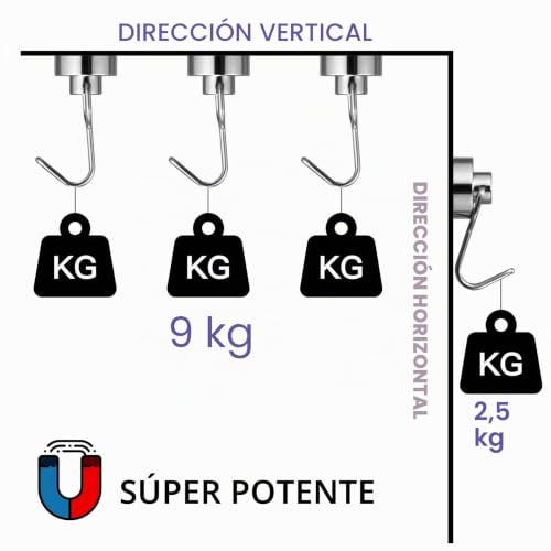 Miniatura 3 de Btlin Mini Ganchos Magnéticos, Potentes Imanes Neodimio Con Ganchos Pequeños, Carga Máxima 8kg Para Cocina Nevera Oficina Garaje 12 Piezas