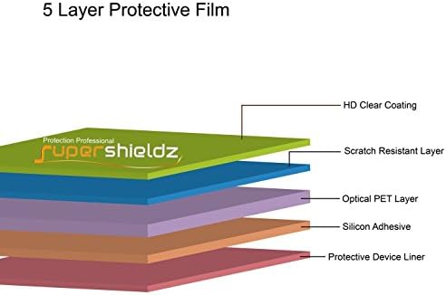 Supershieldz (3 Pack) Designed for MacBook Neo Screen Protector, High Definition Clear Shield (PET) - 1