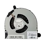 Compatibilité : vérifiez la compatibilité entre le ventilateur de refroidissement et le processeur for vous assurer qu'il prend en charge l'emplacement et l'interface utilisés.