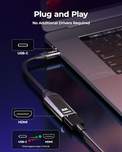 Adaptador USB C a HDMI 8K@60Hz, Compatible Thunderbolt 3/4 miniatura 4