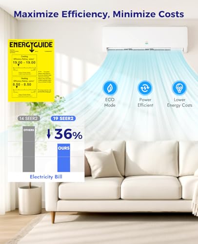 Image of Mini Split Ac /Heating System, 12000 BTU Inverter 115V 19 SEER2 Mini Split AC Unit