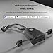 KKnoon Intelligent Socket IP44 Waterproof Remote Mobilephone eWeLink APP Control Compatible with Alexa and Google Assistant for Voice Control