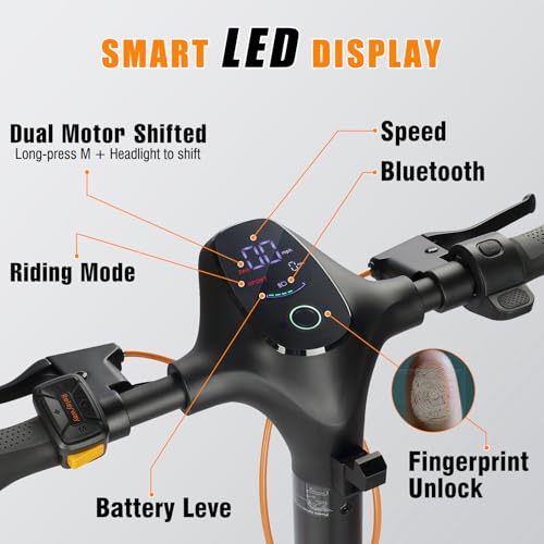 Image of Offroad Electric Scooter 30 Mph Speed, 40-50 Miles Range, 300+ lb Capacity