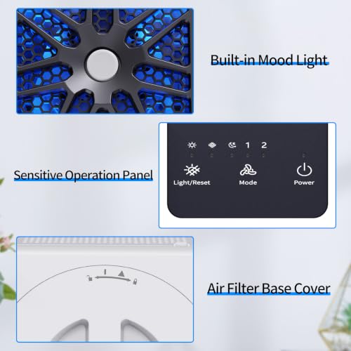 Image of AROEVE Air Purifiers for Bedroom Air Purifier With Aromatherapy Function For Pet Smoke Pollen Dander Hair Smell 20dB Air Cleaner For Bedroom Office Living Room, MK06- White (White, Medium)