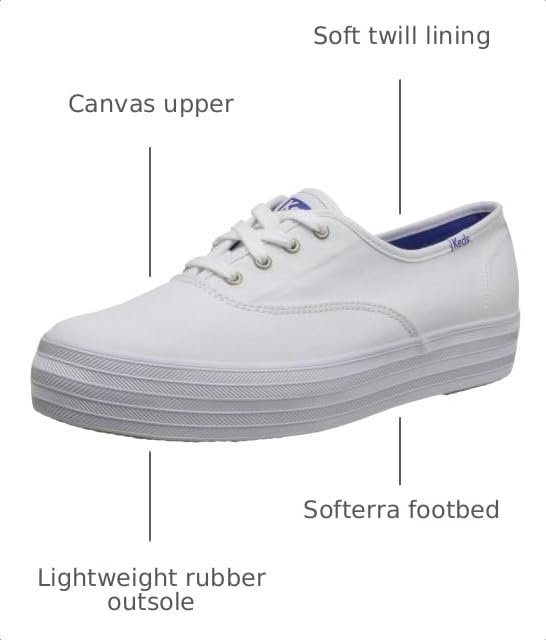 Image of Keds Women's Vollie II Canvas /Perf Suede Sneaker