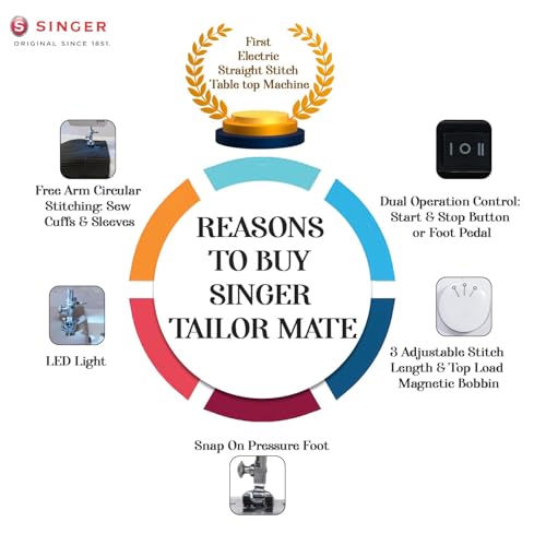 Image of SINGER Tailor Mate Straight Stitch Sewing Machine with Free Arm | LED Light, Foot Pedal & Extension Table | 3 Stitch Length Options | 1-Year Warranty | Gifts for Woman