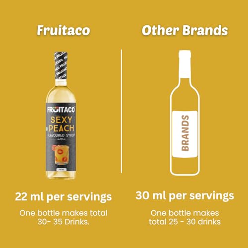 Image of Fruitaco Peach Syrup: Perfect Mixer For Enhancing Mocktails & Cocktails, Drinks, And Mojitos At Parties, Conveniently Packaged In A, Liquid - 750 Ml Bottle For All Your Mixing Needs | Non-Alcoholic