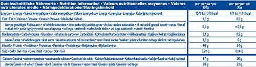 IronMaxx Protein Pudding Pulver, Geschmack Schokolade, 300 g (2er Pack)