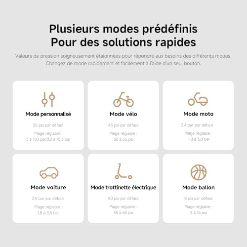 Xiaomi Compresseur d'air électrique Portable 2 Pro - vue 10