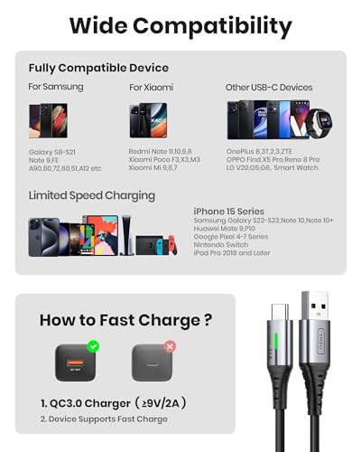 Image of INIU USB C Cable, [3 Pack, 1.6+6.6+6.6ft] 3.1A QC3.0 Type C Cable Fast Charge, Nylon Braided USB A to USB C Cable Compatible with iPhone 16 15 Samsung S23 S22 Note 10 LG Google Huawei Xiaomi etc.