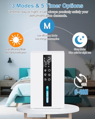 Dehumidifiers For Home, 2 Speeds + 2 Modes, Auto-Defrost Auto-Off, 48-Hour Timer, Electric Energy Efficient, 1800ML Water Tank, 7-Color Light, Dehumidifier For Bedroom, Bathroom, Closet, And Garage - 2