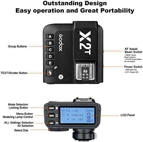 Godox X2T-C E-TTL II 2.4G HSS 1/8000s Wireless Flash Remote Trigger Transmitter Compatible for Canon EOS Camera,Bluetooth Support,Larger Display(Godox X1T Upgrade Version)