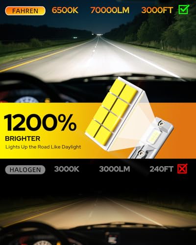 Image of FAHREN 9006 HB4 LED Bulbs, ๐๐,๐๐๐๐๐ Ultra Bright 15X Brighter Lights, 2026 Pro Core 16 Chips, 90000Hrs Long Lifespan, CANBUS Ready Plug & Play, Pack of 2