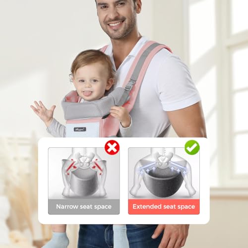 Image of SNOWIE SOFT 6 in 1 Baby Carrier Hip Seat Travel Kangaroo Hip Seat with Detachable Belt Multifunctional Seats with Storage Design Travel Adjustable Baby Carrier for 0-3 Years Old