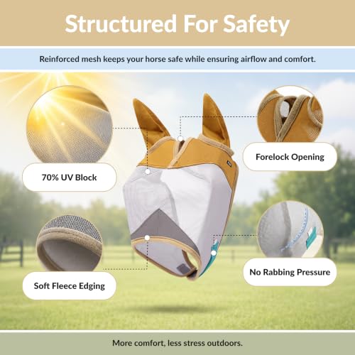 TSZ Horse Fly Mask with Ears Cover - UV Block 70% Breathable Mesh Flymask by The Sunny Zebra - Used condition - Image 7