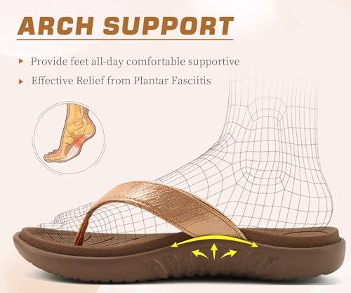 Image of jiajiale Womens Fashion Orthotic Flip Flops Ladies Slip On Lightweight Comfortable Thick Cushion Yoga Mat Thong Sandals With Plantar Fasciitis Arch Support