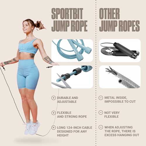 SPORTBIT Adjustable Jump Rope for Fitness and Exercise – Skipping Rope for Cardio, Boxing, and Weight Loss – Speed Rope perfect for Men & Women - Image 3