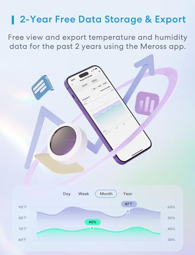 Smart Temperature and Humidity Sensor