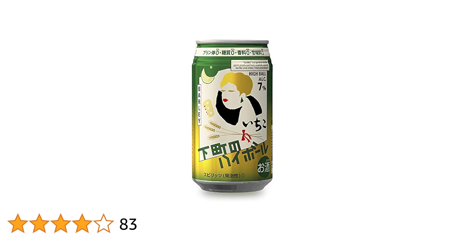 いいちこ いいちこ下町のハイボール – 三和酒類株式会社