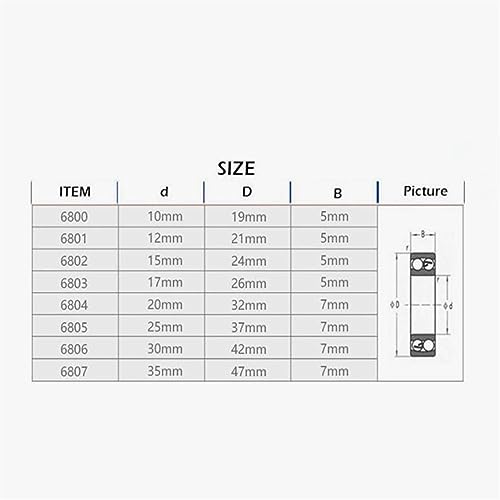 Roulement à billes 6800 2RS 10x19x5mm mini roulement pour modélisme RC