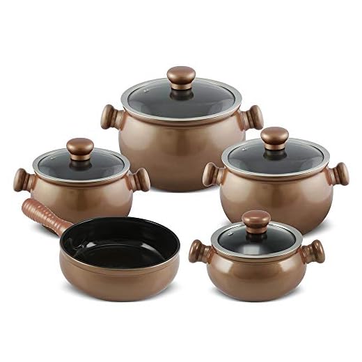 Conjunto Panelas de Cerâmica Premiere Joy 5 peças Cobre - Ceraflame